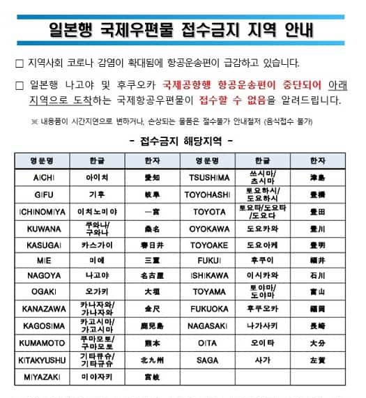コロナ19対応_韓国から日本行国際EMS中止地域