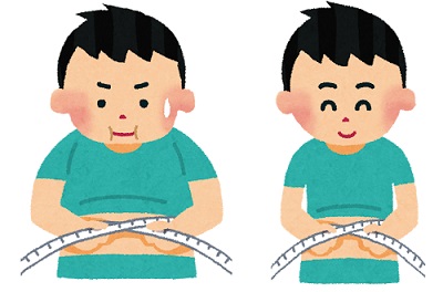 韓医院の漢方ダイエット